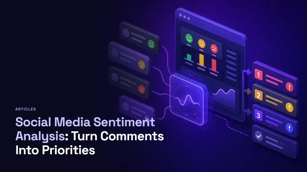 Social media sentiment analysis: turn comments into clear priorities